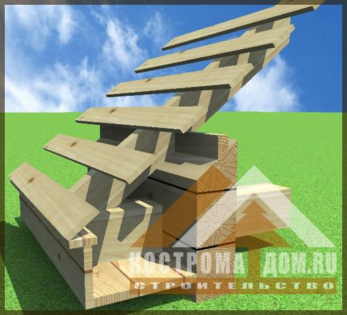 замок при монтаже стропильной системы